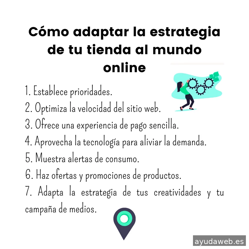Marketing Digital - Localup