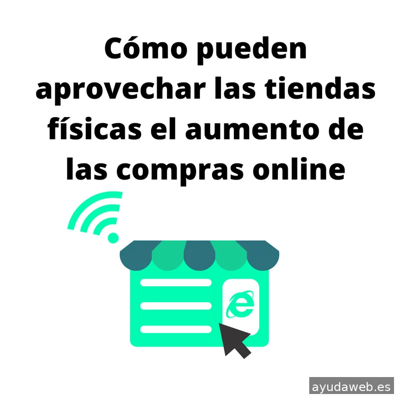 Marketing Digital - Localup