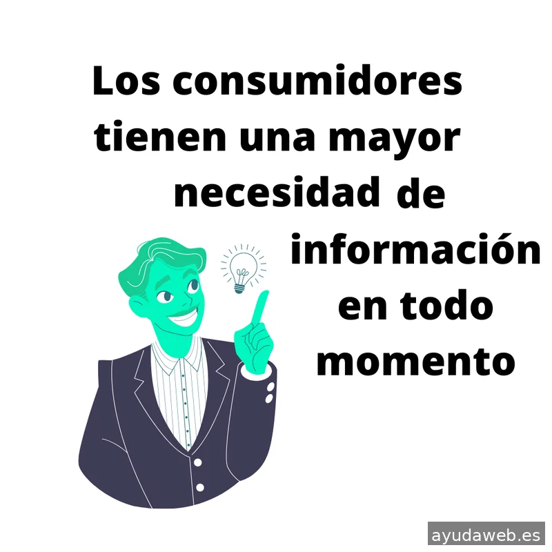 Marketing Digital - Localup