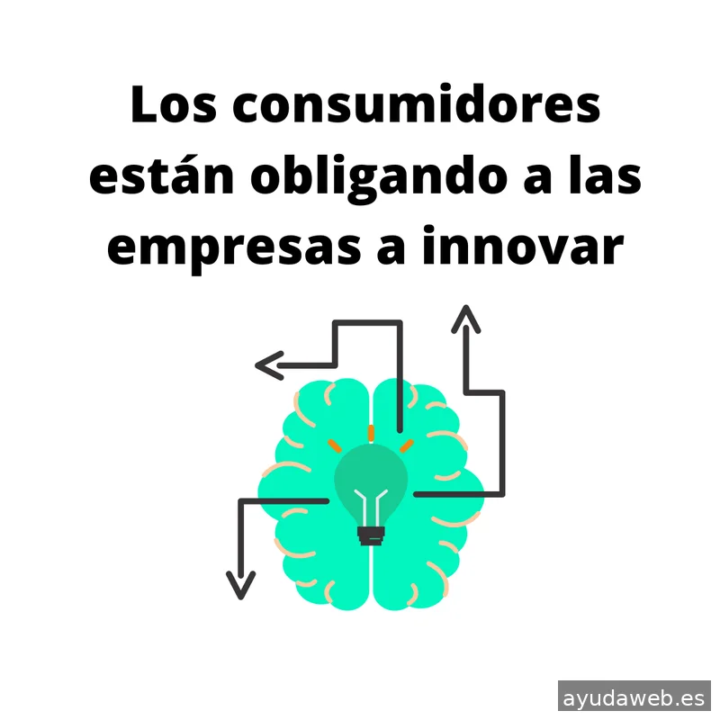 Marketing Digital - Localup