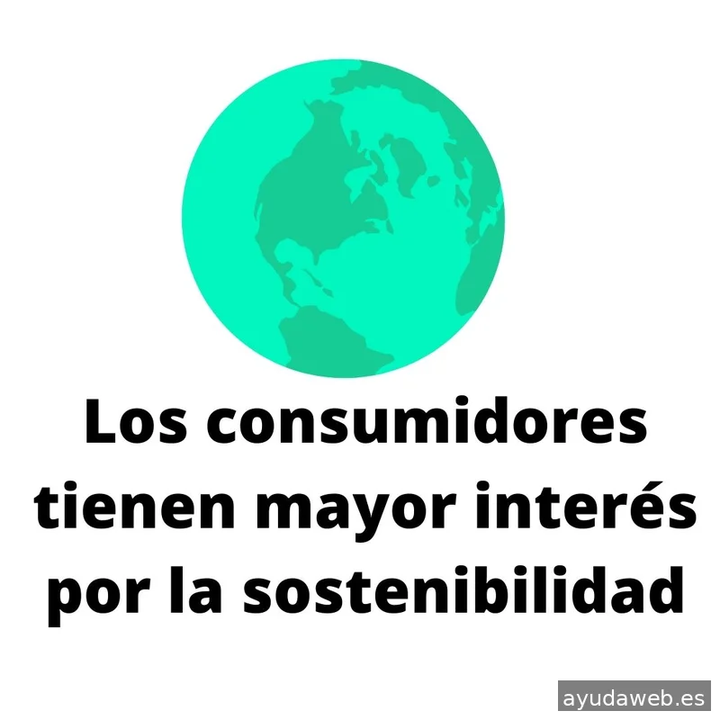 Marketing Digital - Localup