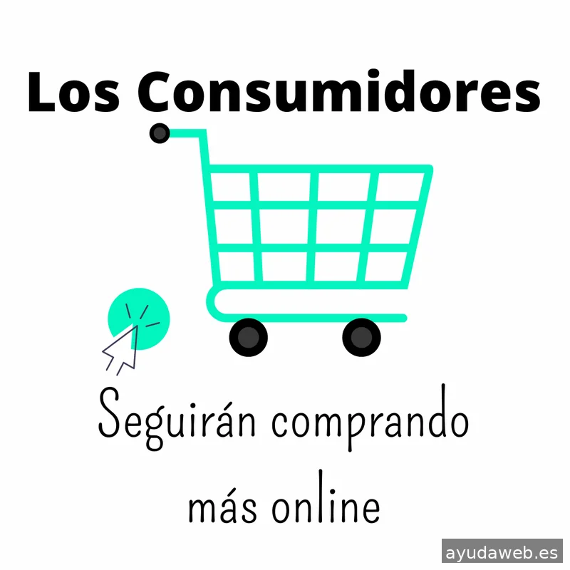 Marketing Digital - Localup
