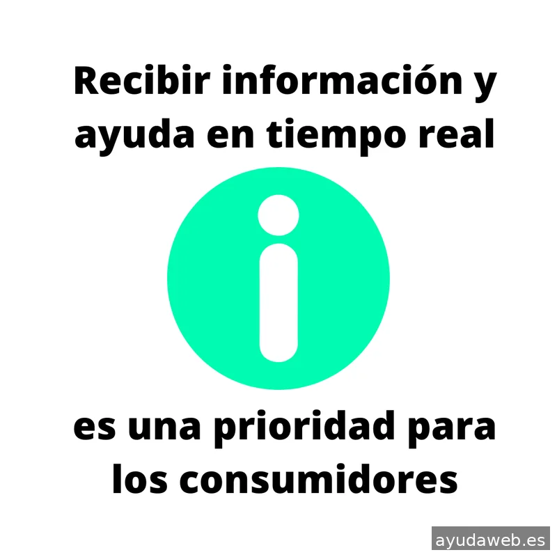 Marketing Digital - Localup