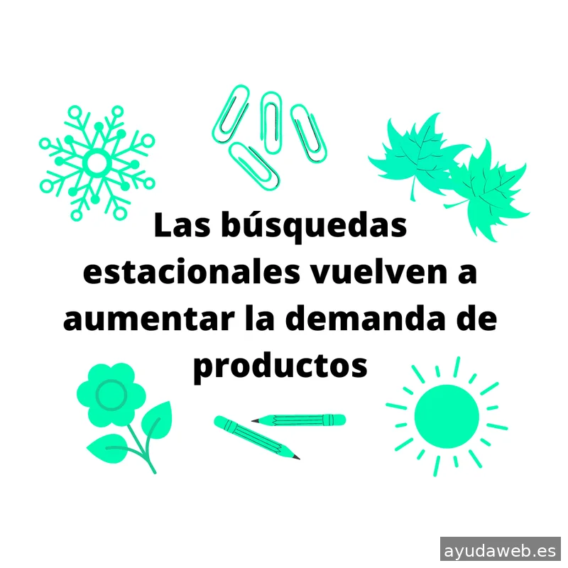 Marketing Digital - Localup