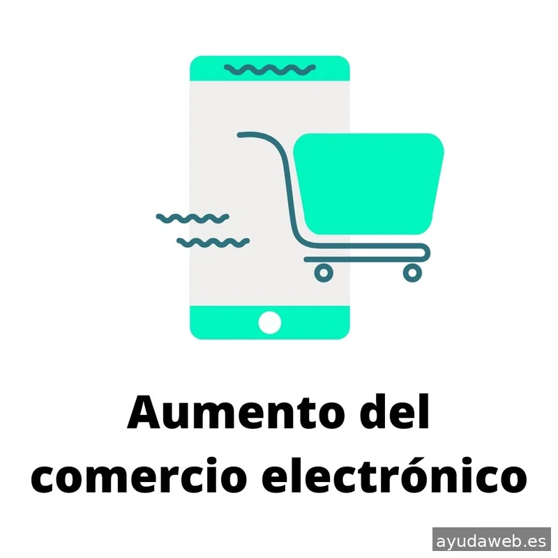 Marketing Digital - Localup