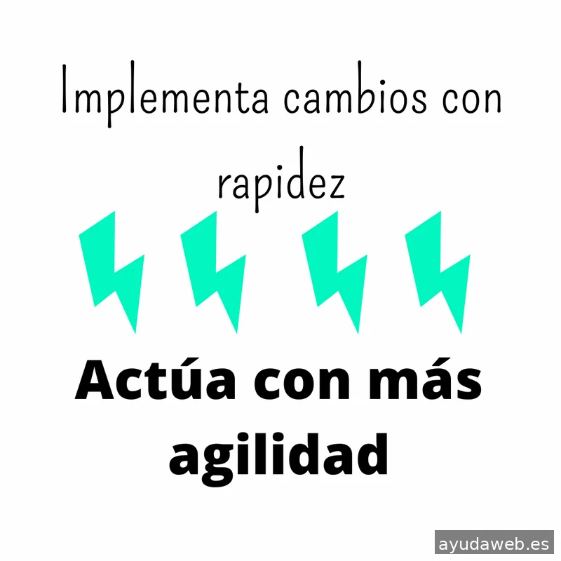 Marketing Digital - Localup