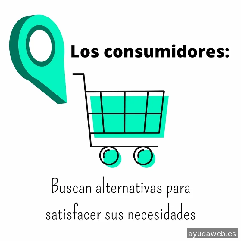 Marketing Digital - Localup