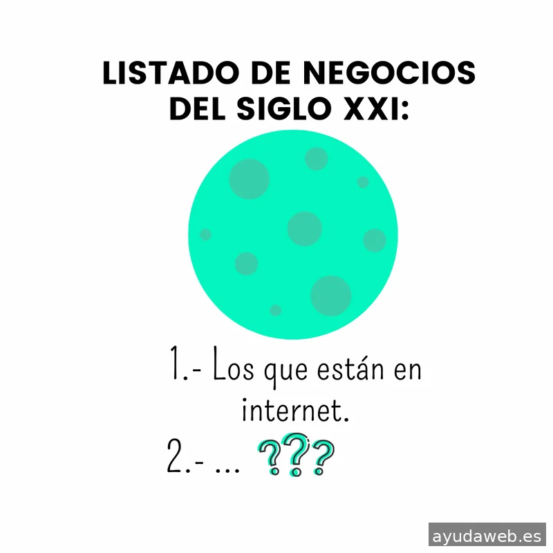 Marketing Digital - Localup