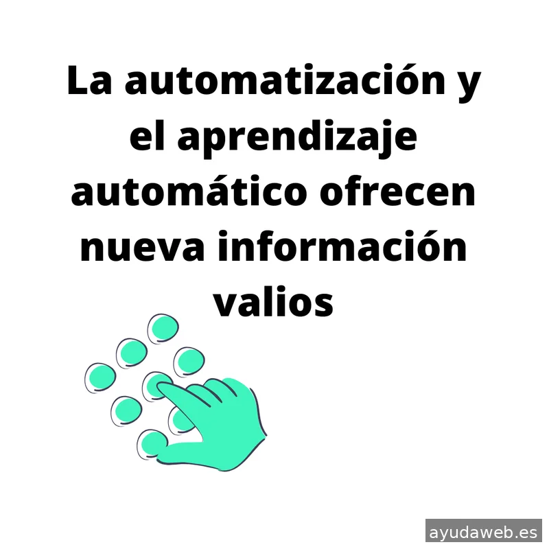 Marketing Digital - Localup