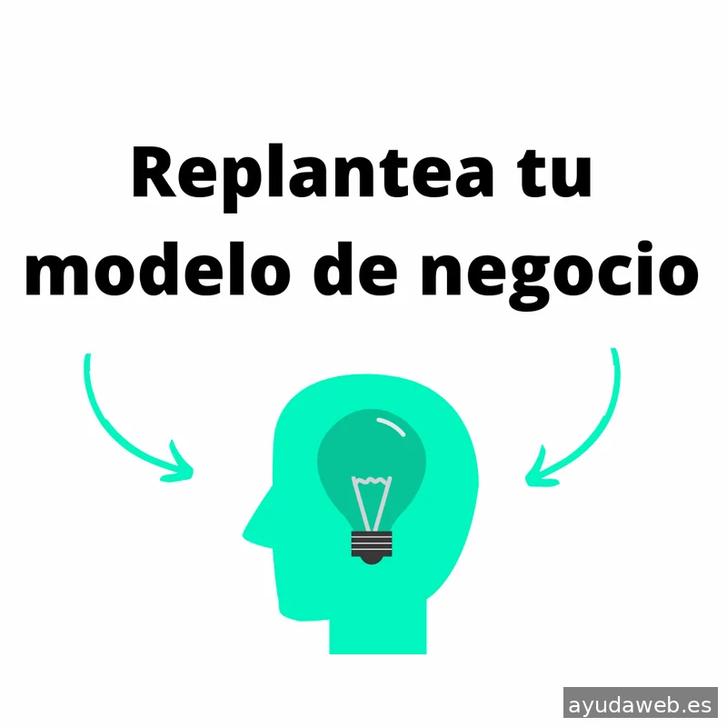 Marketing Digital - Localup