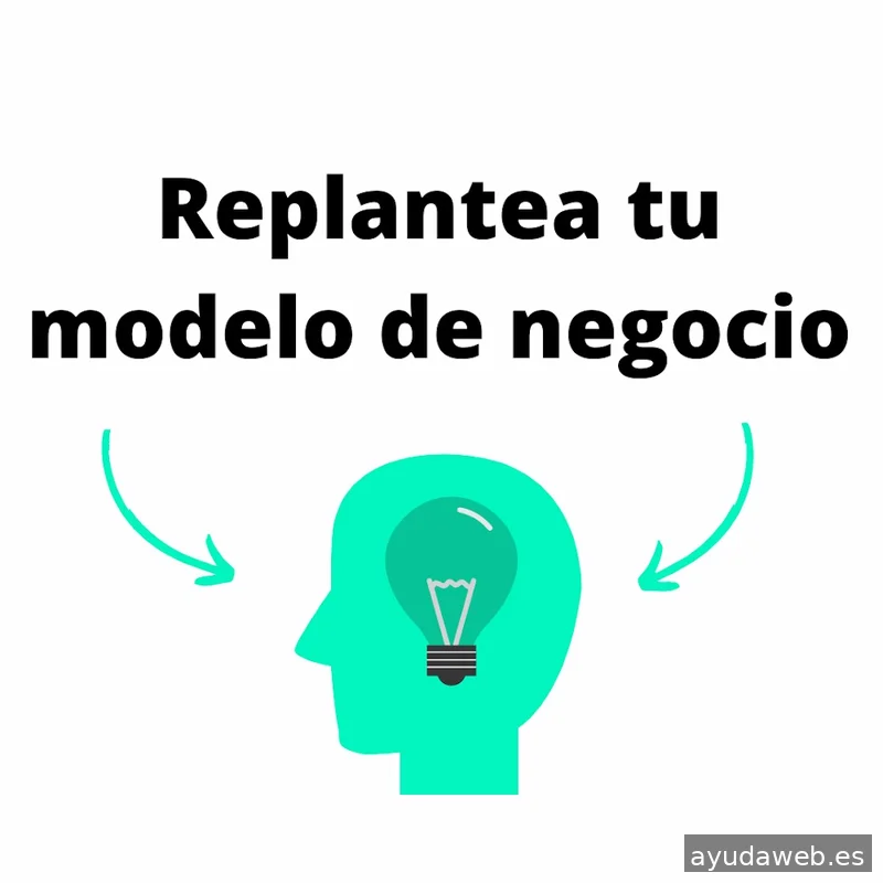 Marketing Digital - Localup