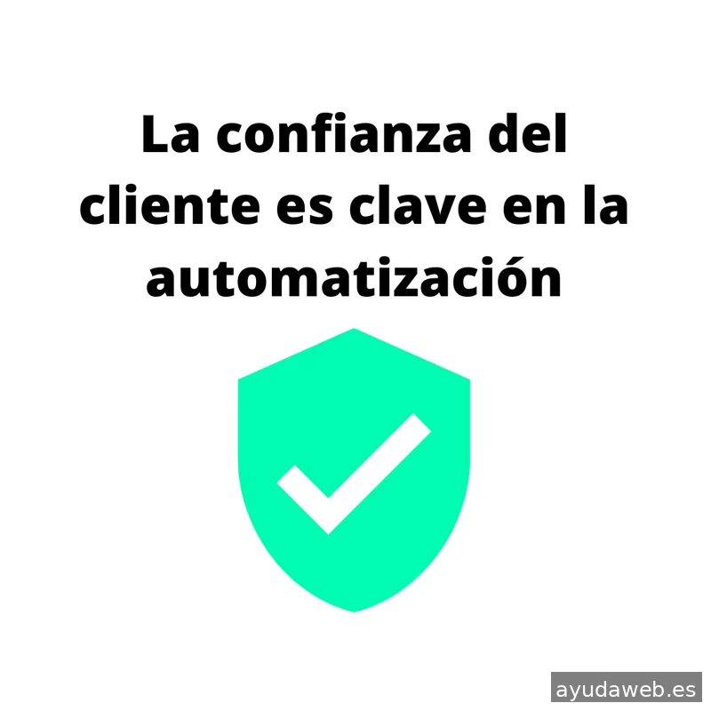 Marketing Digital - Localup