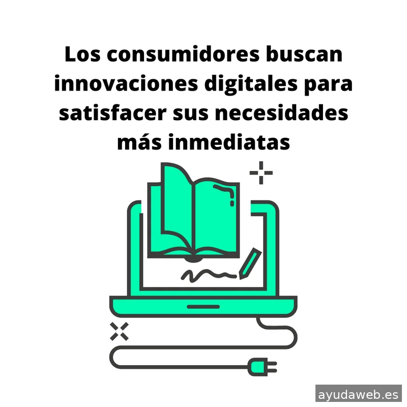 Marketing Digital - Localup