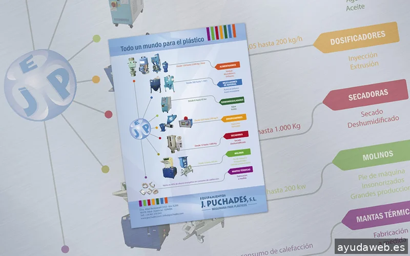 ANA CORBERA Diseño Gráfico y Web