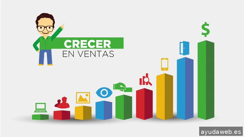 Positio Marketing Online