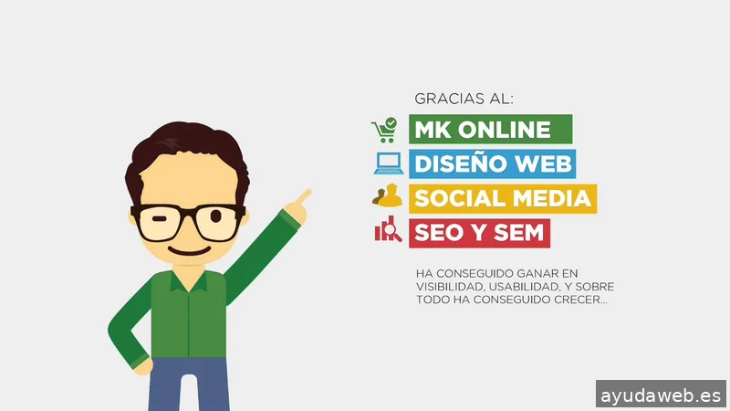 Positio Marketing Online
