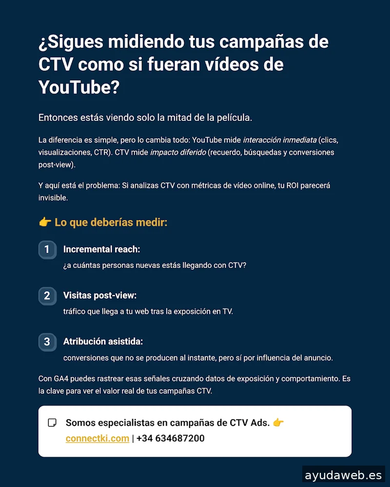 CONNECTKI