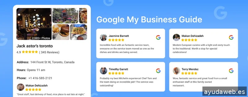 Ifanjoy | Marketing digital | Sevilla