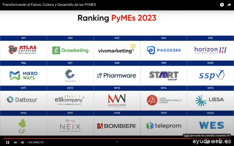 Agencia de Growth Marketing en España | Vivi