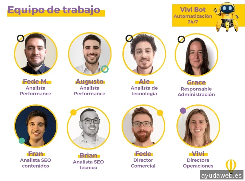 Agencia de Growth Marketing en España | Vivi