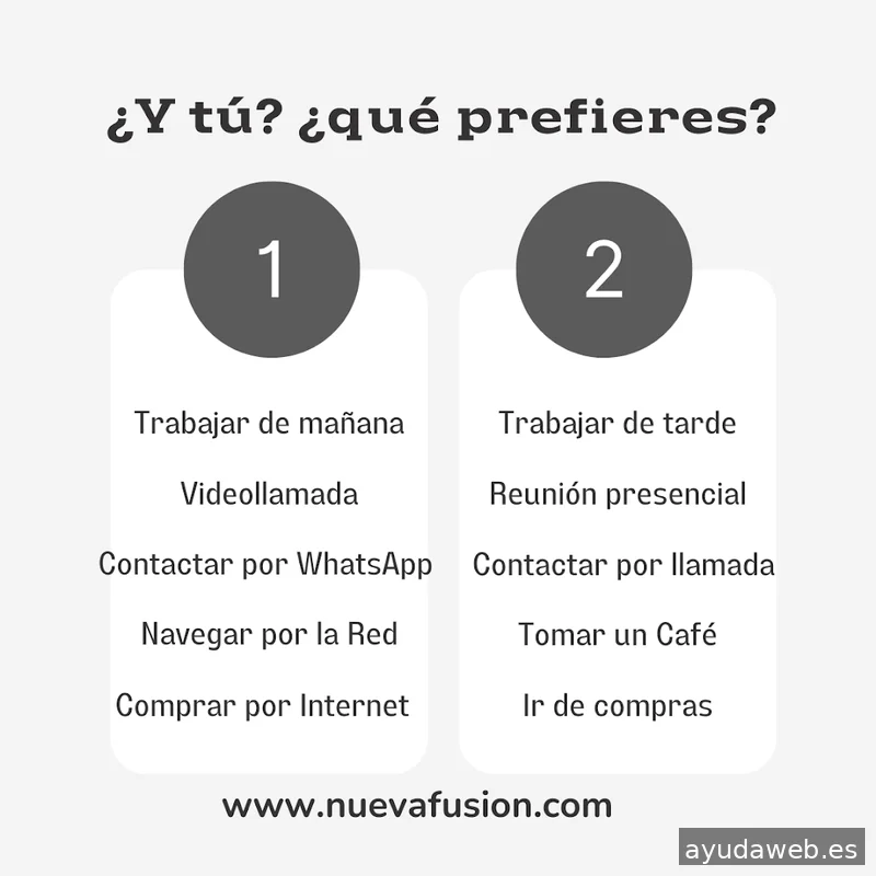 Agencia de Marketing, Comunicación y Publicidad. NUEVA FUSIÓN SL