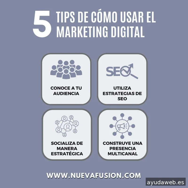 Agencia de Marketing, Comunicación y Publicidad. NUEVA FUSIÓN SL