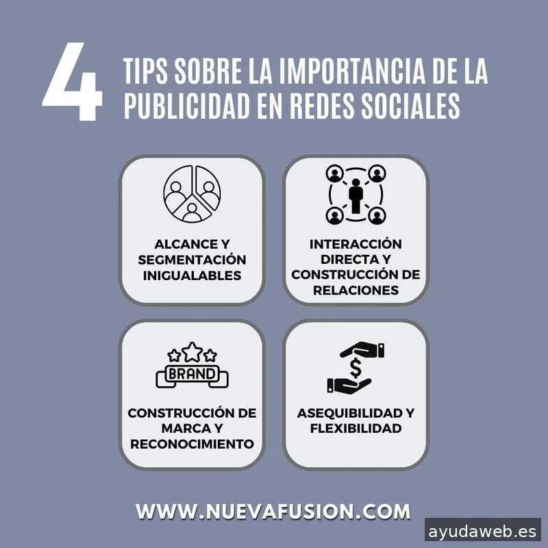 Agencia de Marketing, Comunicación y Publicidad. NUEVA FUSIÓN SL