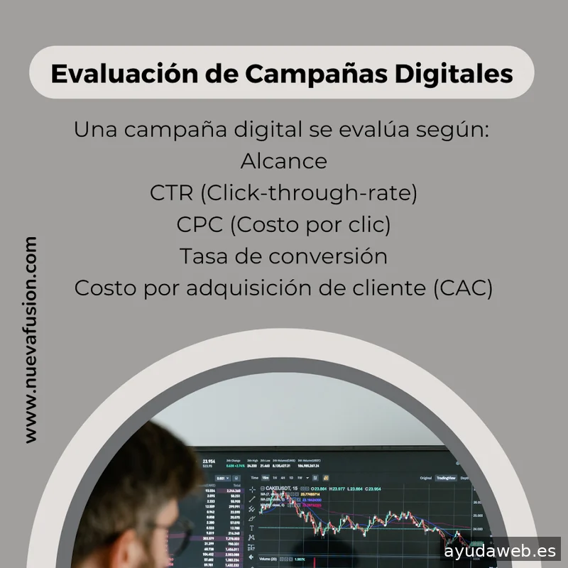 Agencia de Marketing, Comunicación y Publicidad. NUEVA FUSIÓN SL