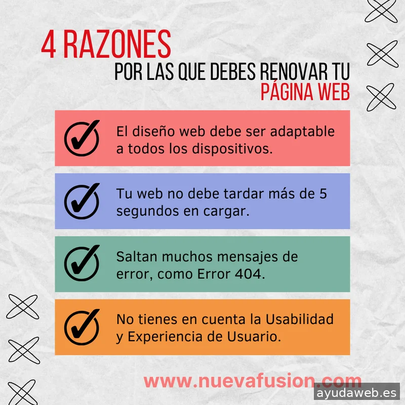 Agencia de Marketing, Comunicación y Publicidad. NUEVA FUSIÓN SL