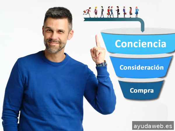 WebTao | Agencia SEO Las Palmas