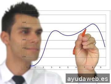 WebTao | Agencia SEO Las Palmas