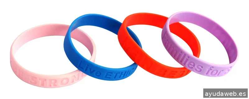 LOGOBAND ESPAÑA - Lanyards personalizados