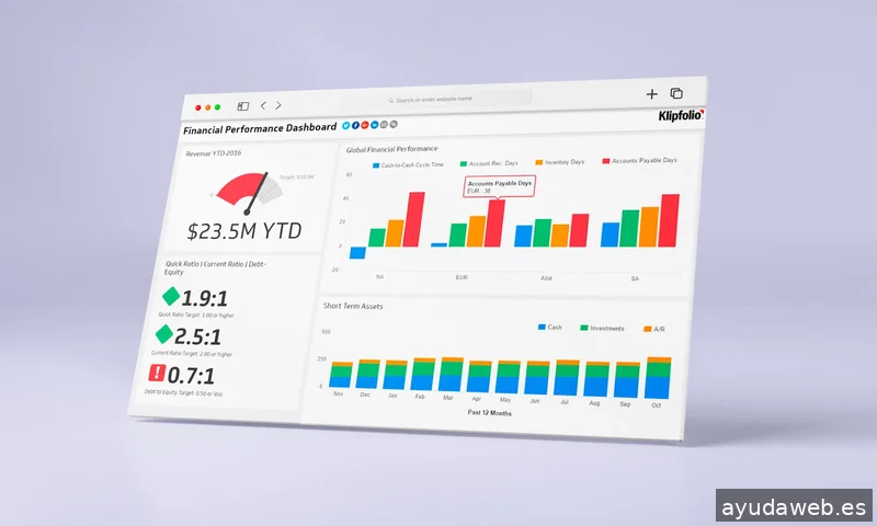 Sayad Plaja | Diseño Web, Posicionamiento SEO, Diseño Gráfico