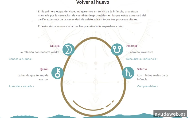 El poder de las palabras