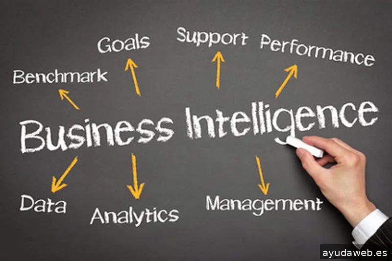 Barbio, Web & App Consulting