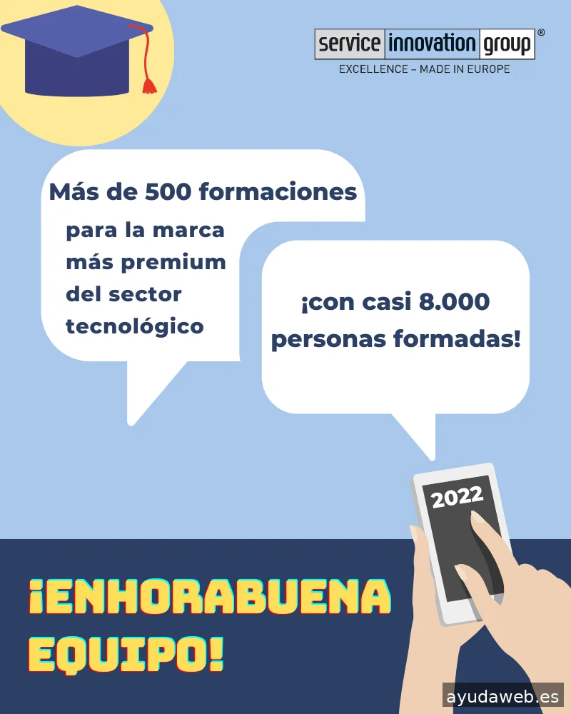 Service Innovation Group España