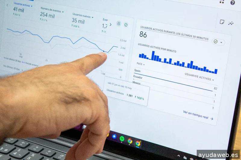 Nogor Digital - Marketing Digital Elche