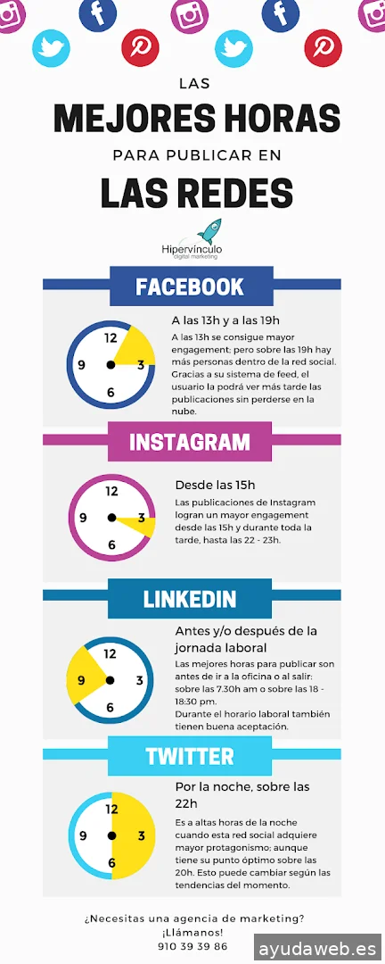 Hipervínculo Digital Marketing