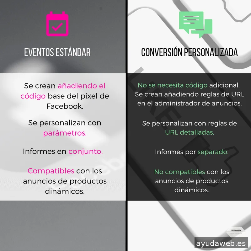 Diamond Digital Trafficker