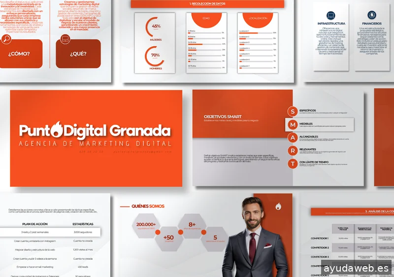 PuntoDigital Granada