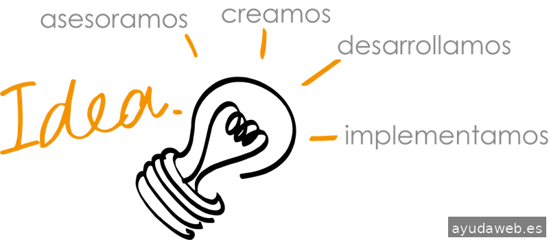 Demon Lab - Diseño y Desarrollo Webs