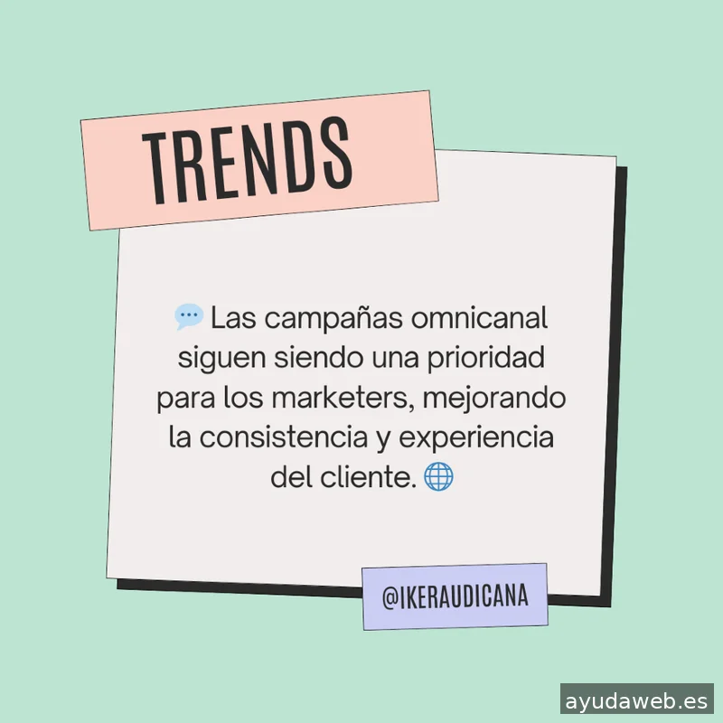 IKER AUDICANA | CRM & REVOPS