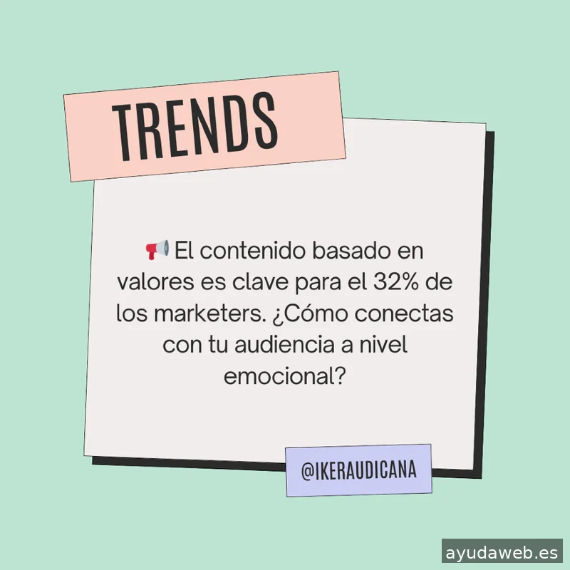 IKER AUDICANA | CRM & REVOPS