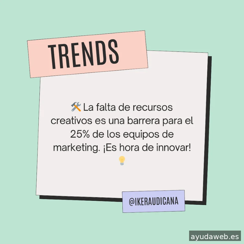 IKER AUDICANA | CRM & REVOPS