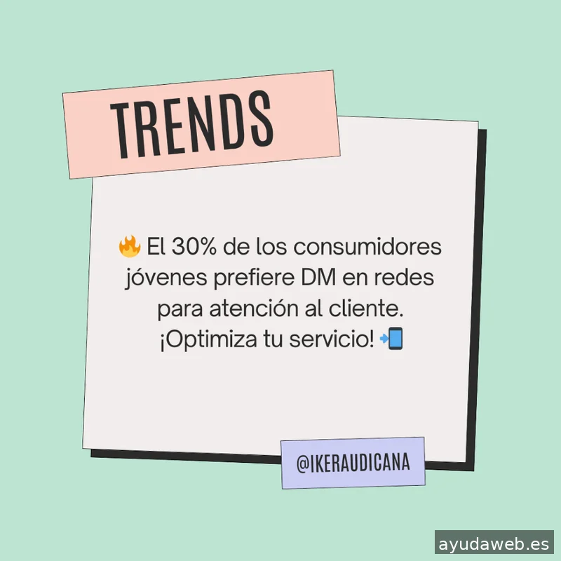 IKER AUDICANA | CRM & REVOPS