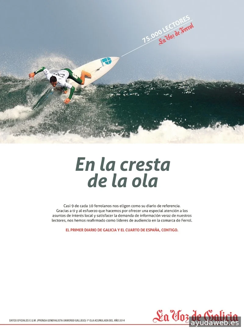 Empatía Comunicación