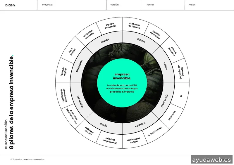 Blash Design | mentoring para empresarios.